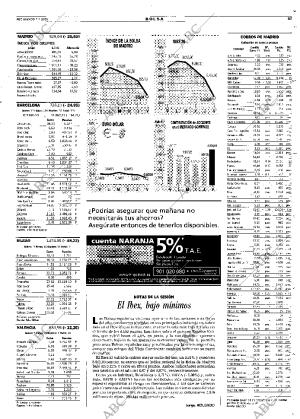 ABC SEVILLA 07-07-2001 página 67