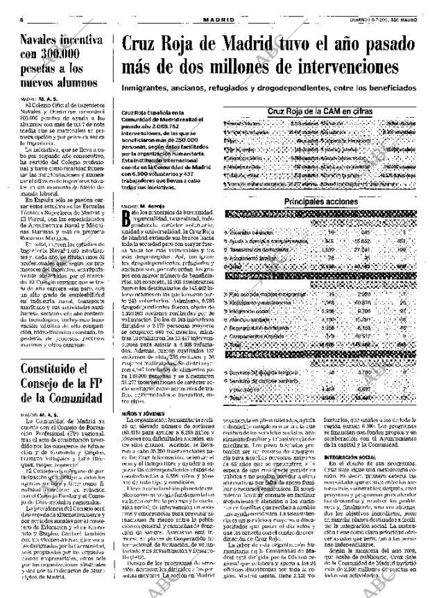 ABC MADRID 08-07-2001 página 92