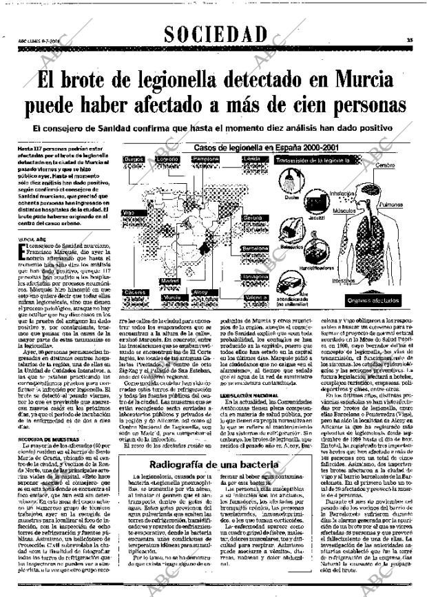 ABC MADRID 09-07-2001 página 35