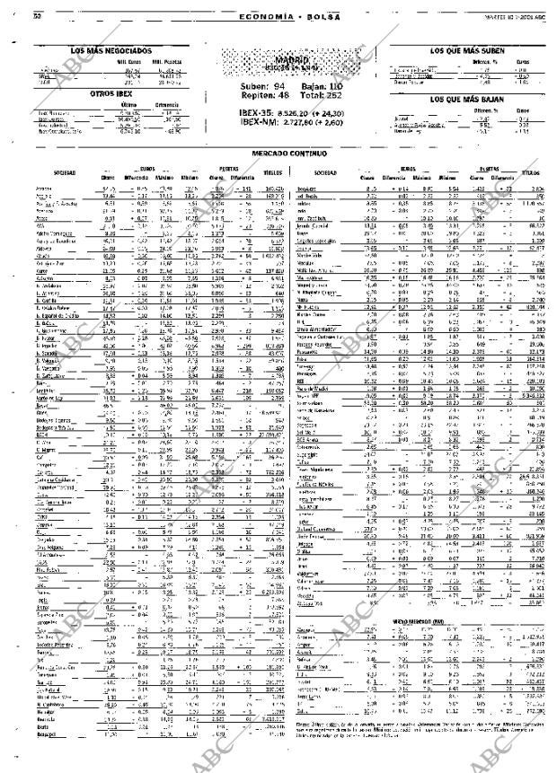 ABC MADRID 10-07-2001 página 52