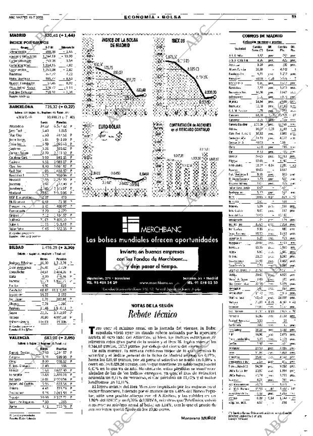 ABC MADRID 10-07-2001 página 53
