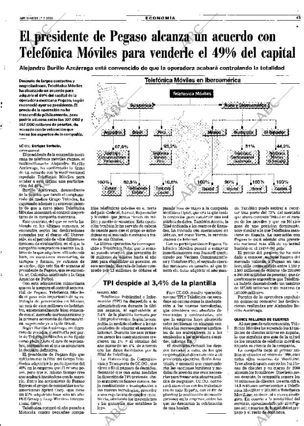 ABC MADRID 17-07-2001 página 43