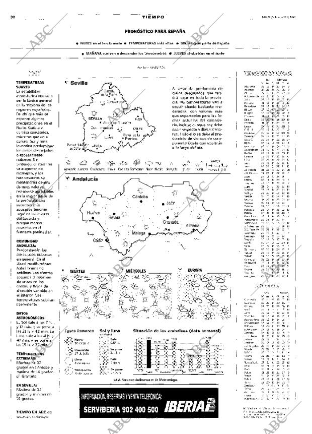 ABC SEVILLA 17-07-2001 página 30