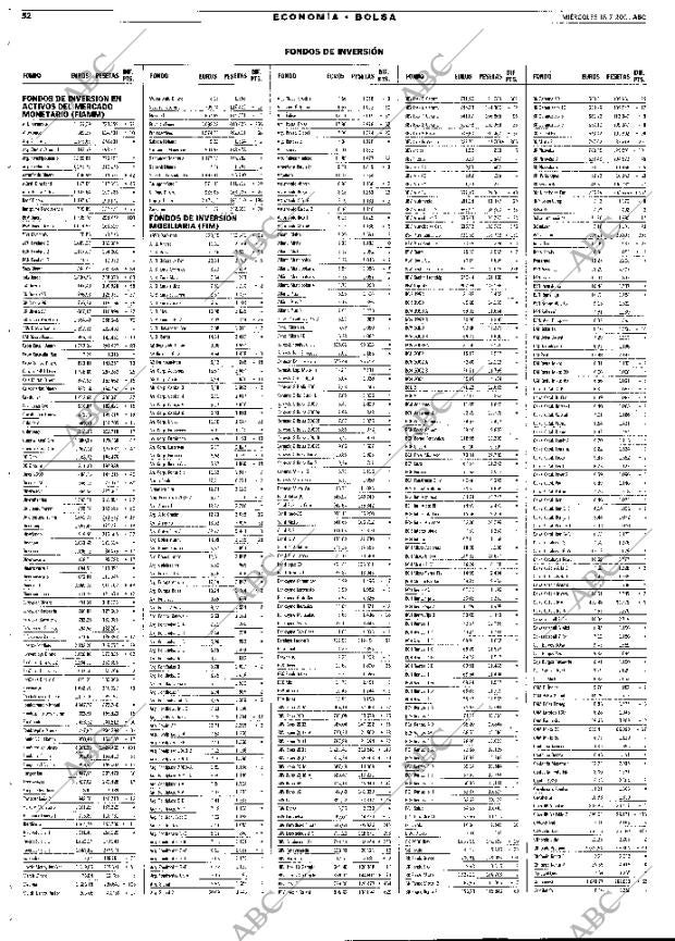 ABC MADRID 18-07-2001 página 52