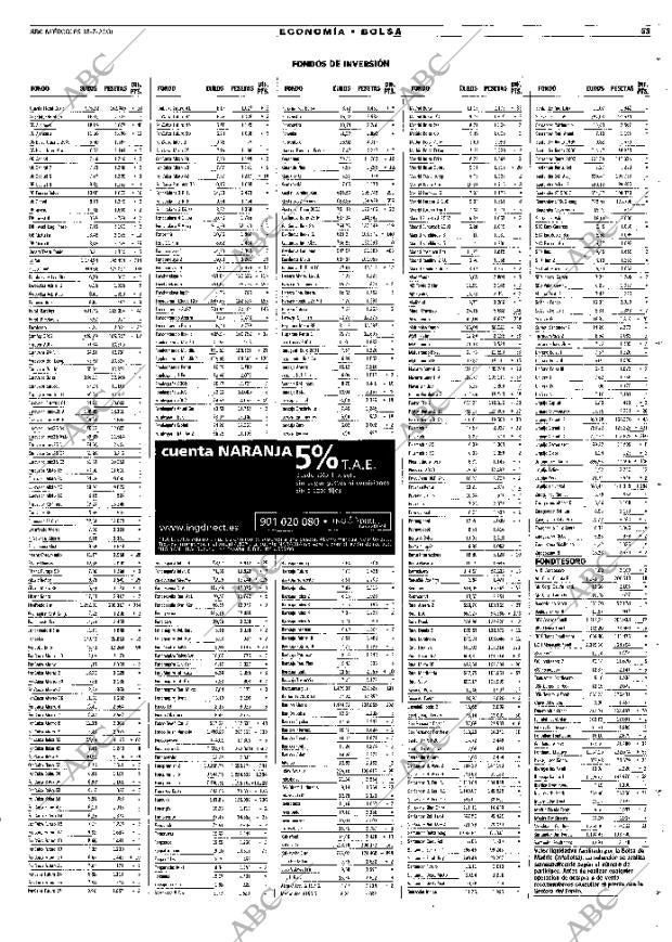 ABC MADRID 18-07-2001 página 53