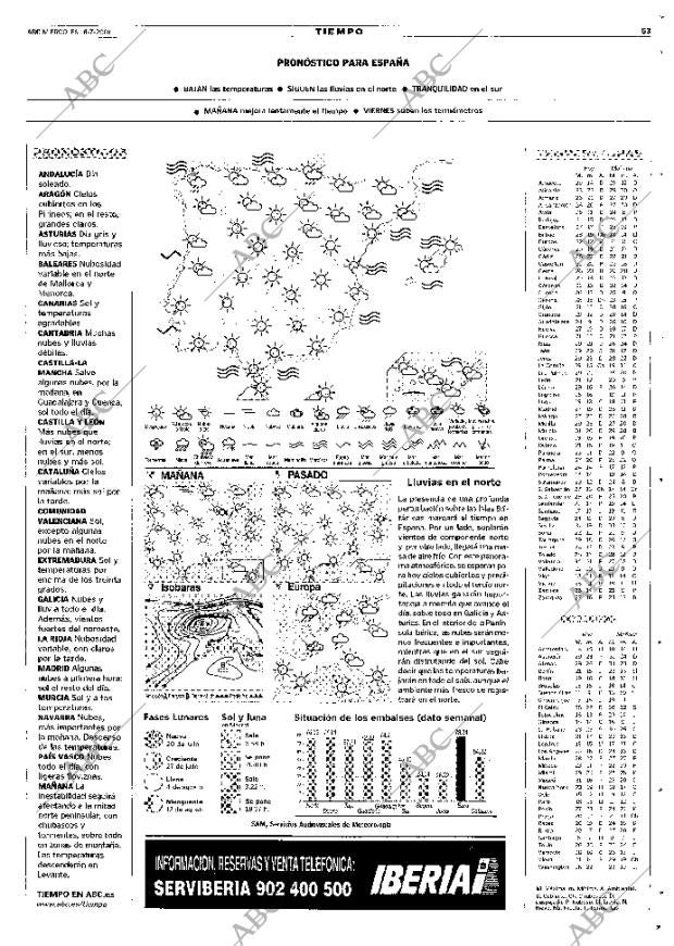 ABC MADRID 18-07-2001 página 63