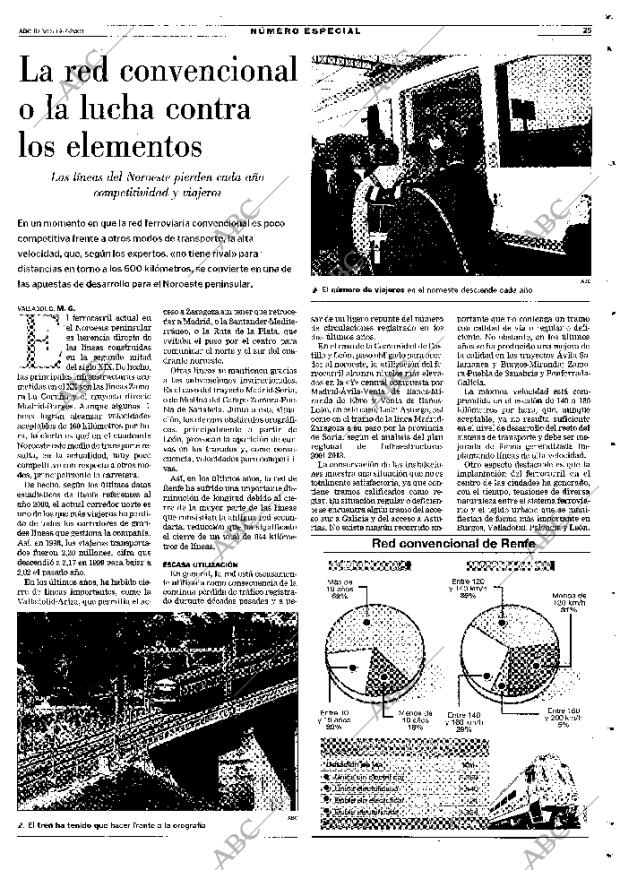 ABC MADRID 19-07-2001 página 145
