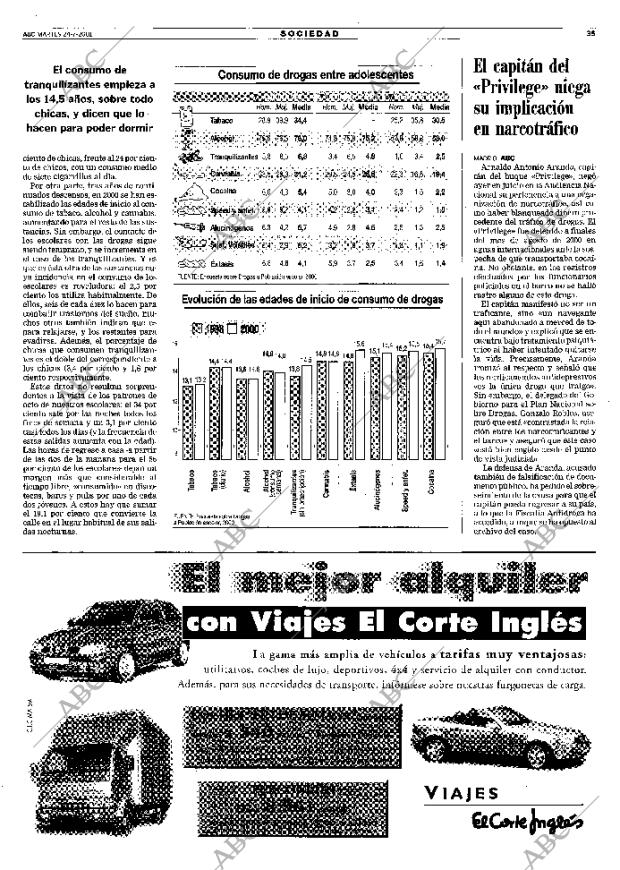 ABC MADRID 24-07-2001 página 35