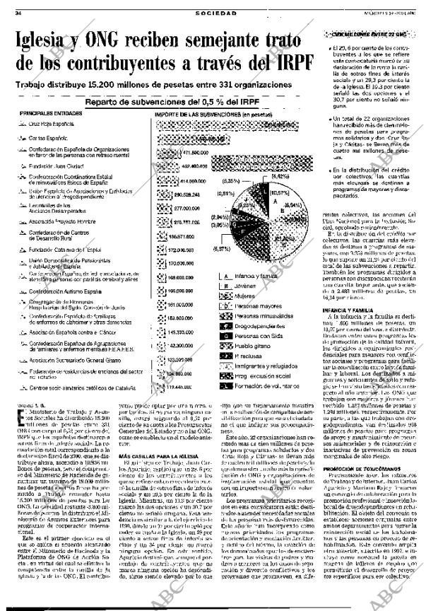 ABC MADRID 01-08-2001 página 34