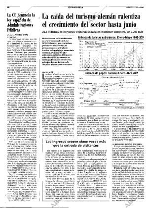 ABC MADRID 01-08-2001 página 46