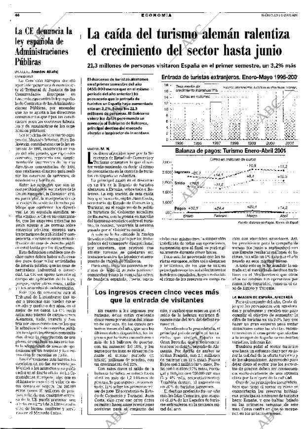 ABC MADRID 01-08-2001 página 46