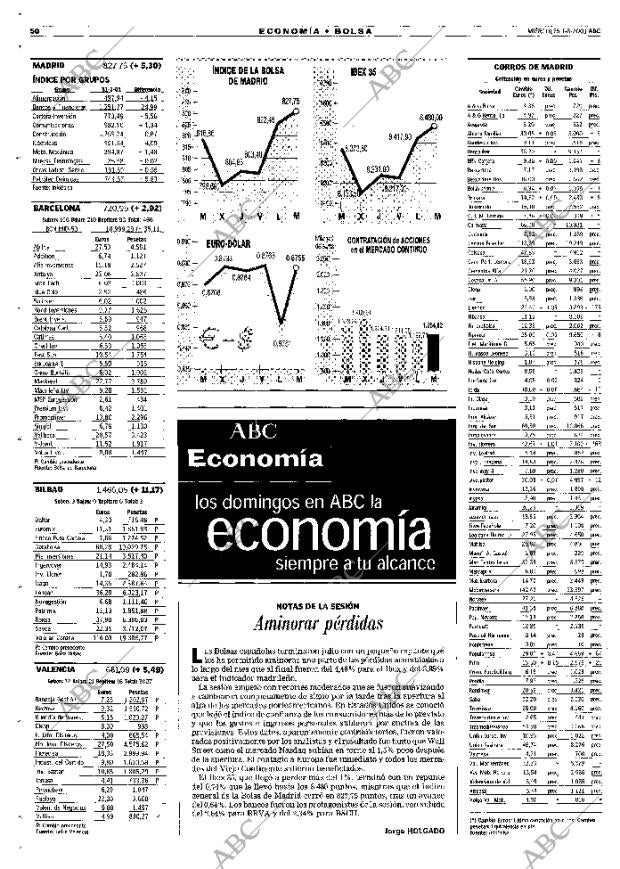 ABC MADRID 01-08-2001 página 50