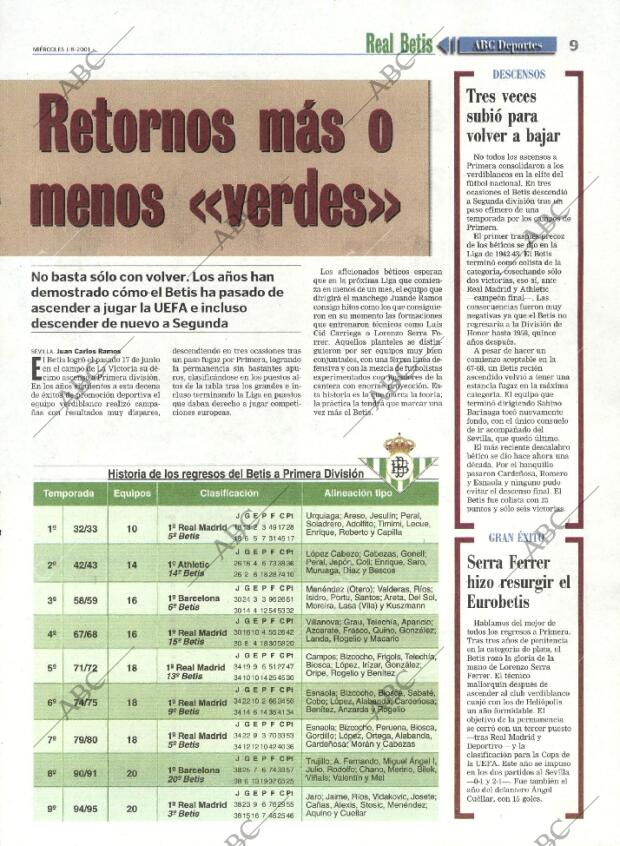 ABC SEVILLA 01-08-2001 página 101