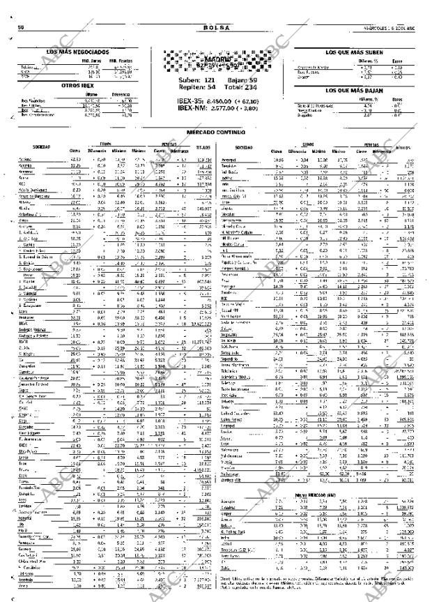 ABC SEVILLA 01-08-2001 página 56