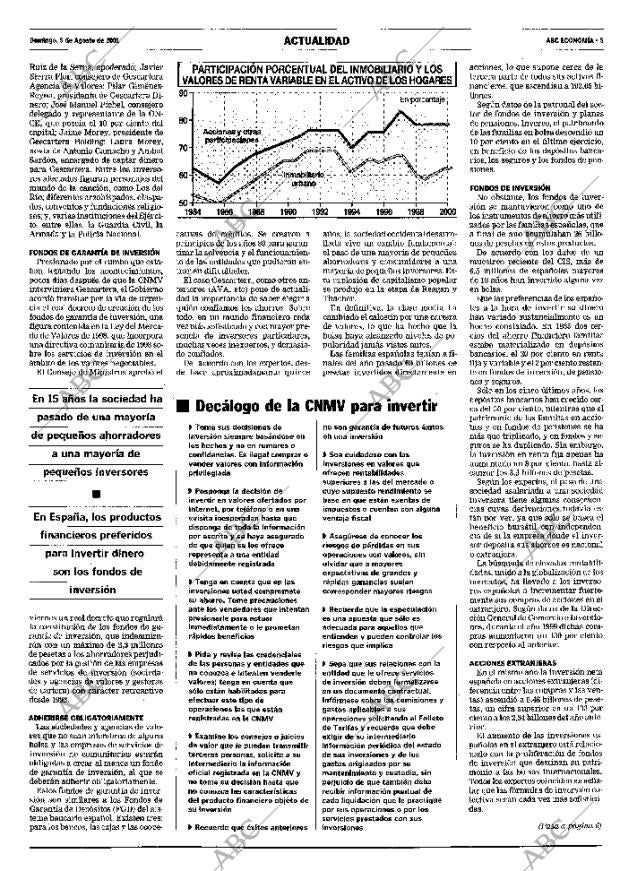 ABC MADRID 05-08-2001 página 145