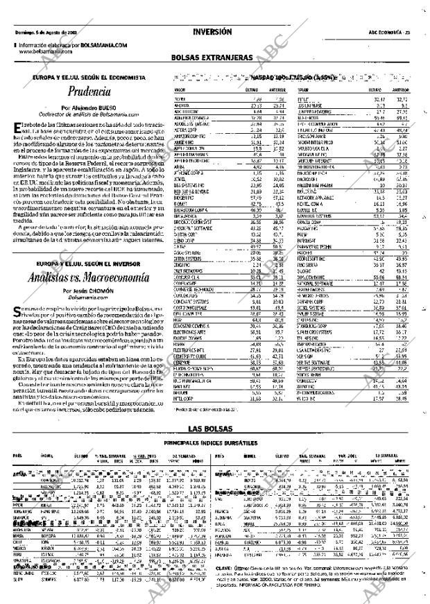 ABC MADRID 05-08-2001 página 163