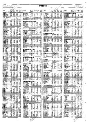 ABC MADRID 05-08-2001 página 165