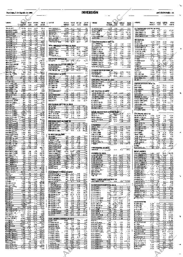 ABC MADRID 05-08-2001 página 165