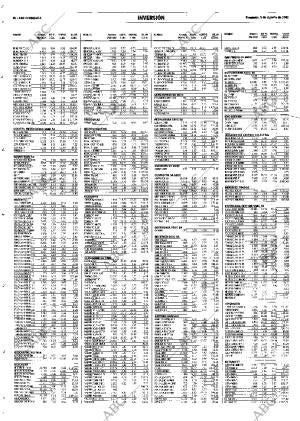 ABC MADRID 05-08-2001 página 166