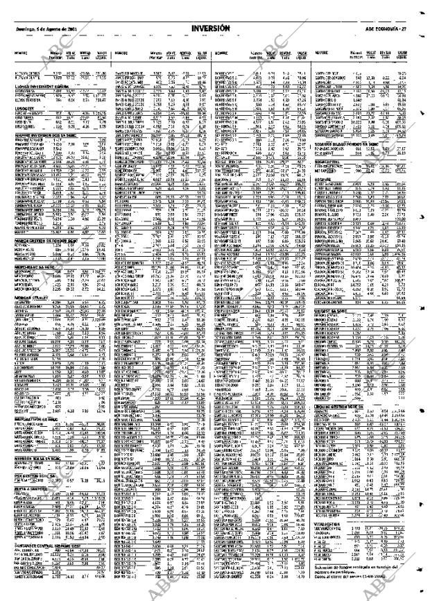 ABC MADRID 05-08-2001 página 167