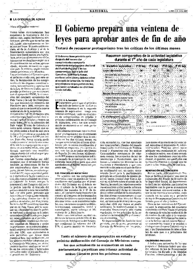 ABC SEVILLA 06-08-2001 página 16