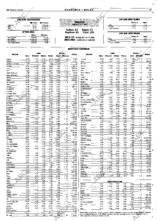 ABC MADRID 07-08-2001 página 47