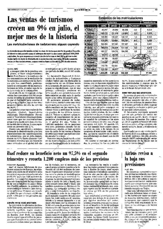 ABC MADRID 08-08-2001 página 43