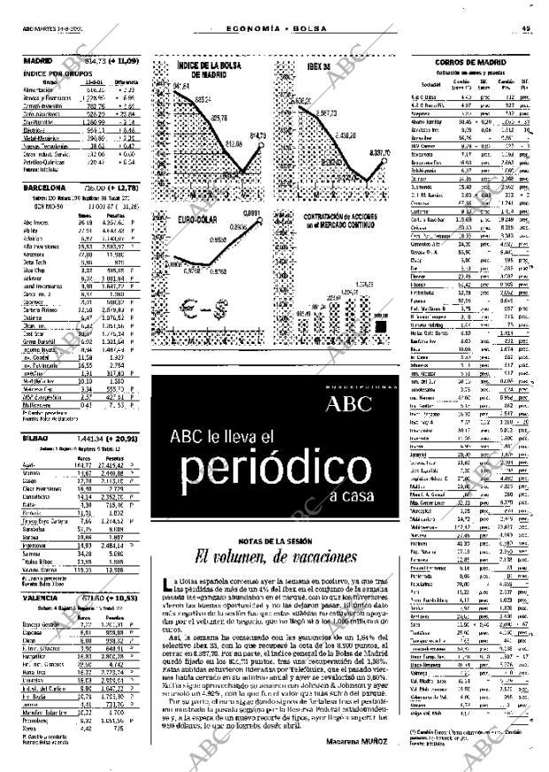 ABC MADRID 14-08-2001 página 45