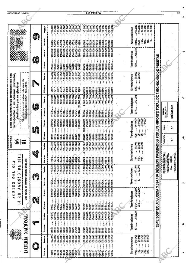 ABC SEVILLA 19-08-2001 página 73