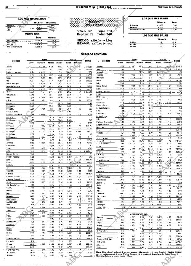 ABC MADRID 22-08-2001 página 46