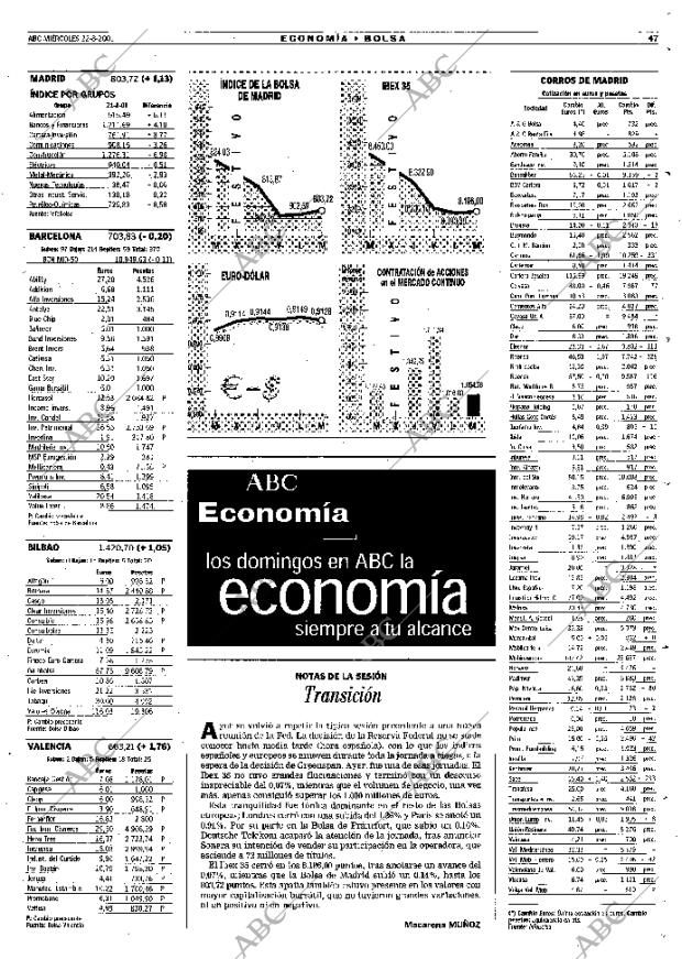 ABC MADRID 22-08-2001 página 47