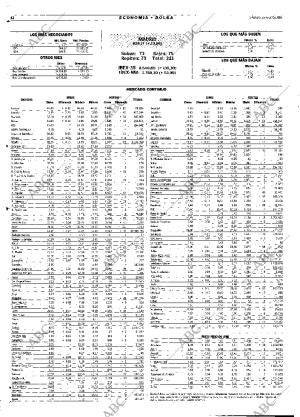 ABC MADRID 25-08-2001 página 42
