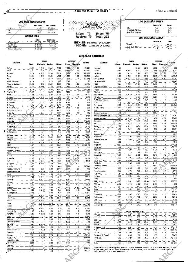 ABC MADRID 25-08-2001 página 42