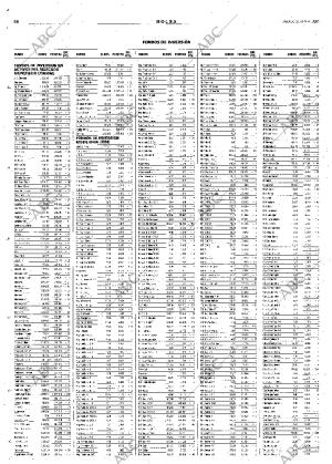 ABC SEVILLA 25-08-2001 página 54