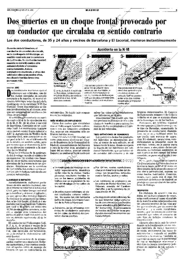 ABC MADRID 27-08-2001 página 89