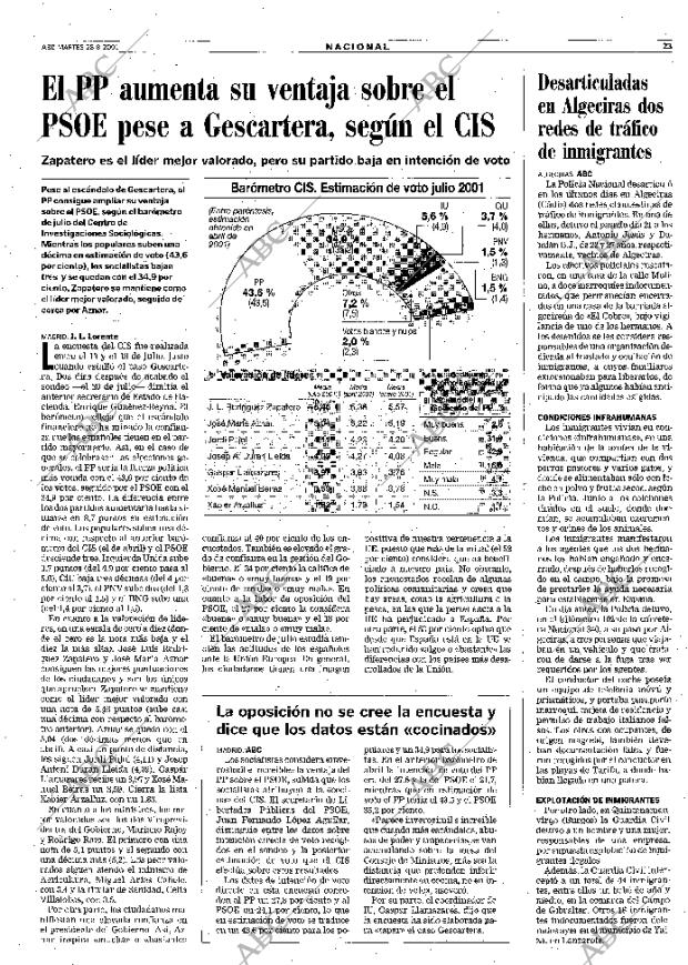 ABC SEVILLA 28-08-2001 página 23