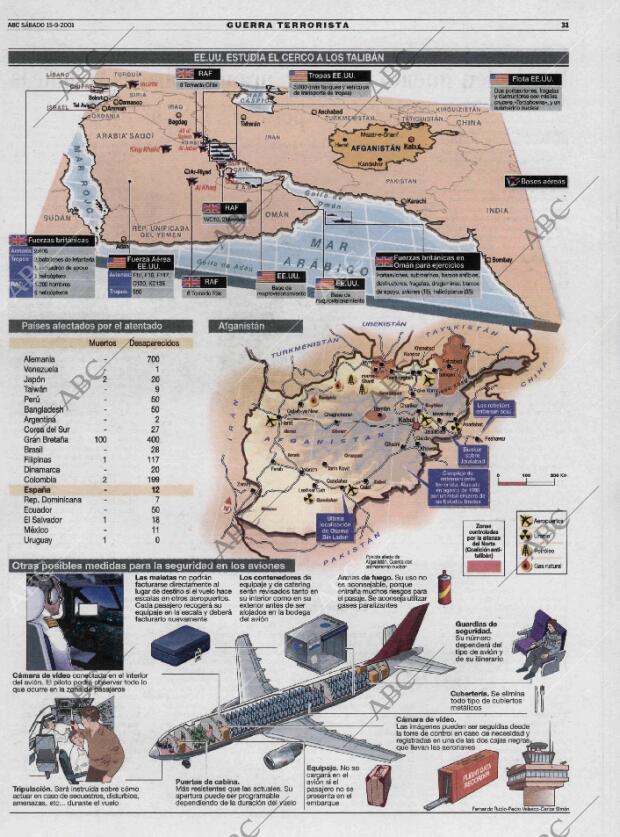 ABC MADRID 15-09-2001 página 31