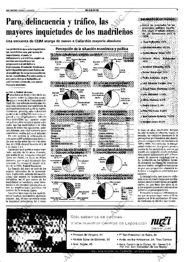 ABC MADRID 15-09-2001 página 91