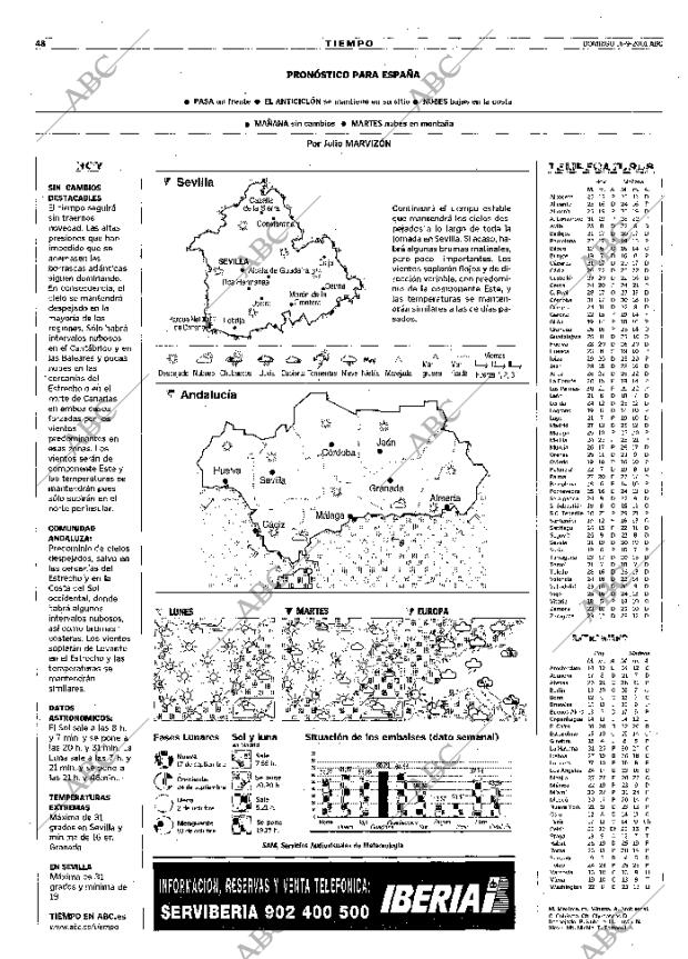 ABC SEVILLA 16-09-2001 página 48