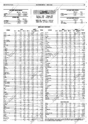 ABC MADRID 25-09-2001 página 57