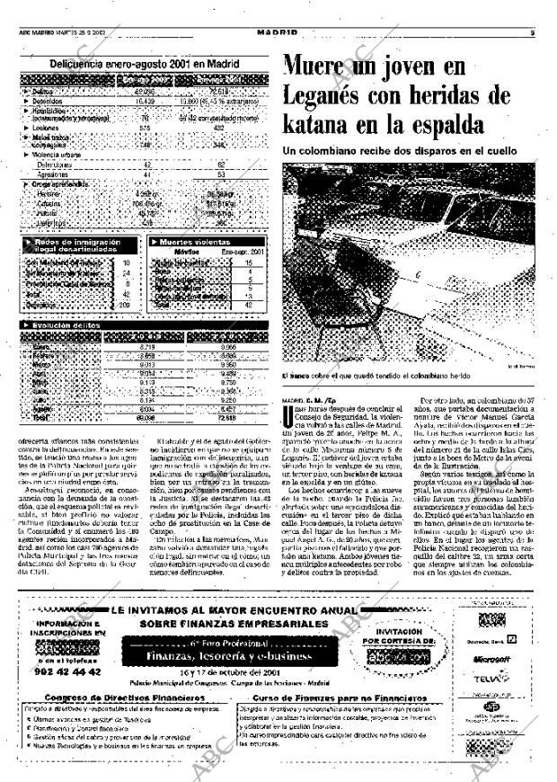 ABC MADRID 25-09-2001 página 93