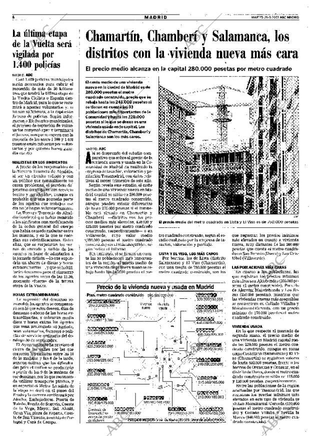 ABC MADRID 25-09-2001 página 94