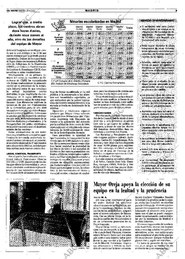 ABC MADRID 25-09-2001 página 97