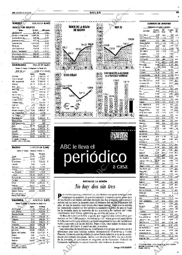 ABC SEVILLA 27-09-2001 página 65