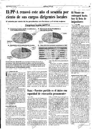 ABC SEVILLA 02-10-2001 página 55