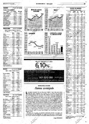 ABC MADRID 03-10-2001 página 59