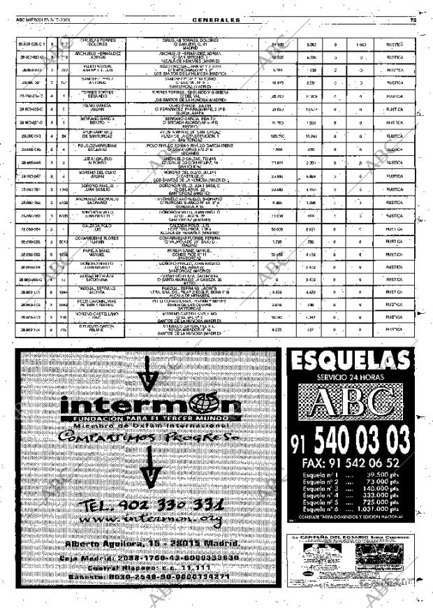 ABC MADRID 03-10-2001 página 75