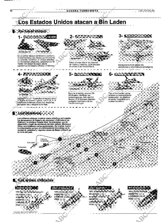 ABC SEVILLA 08-10-2001 página 20