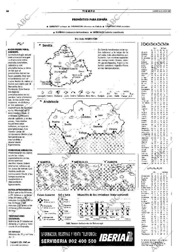 ABC SEVILLA 08-10-2001 página 40