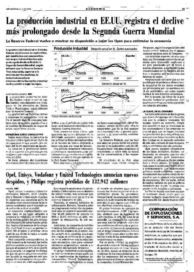 ABC MADRID 17-10-2001 página 55